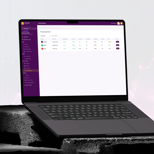 Strategy marketplace