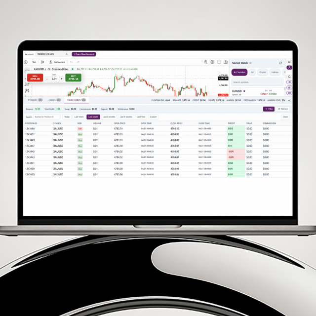 Trade history with filters