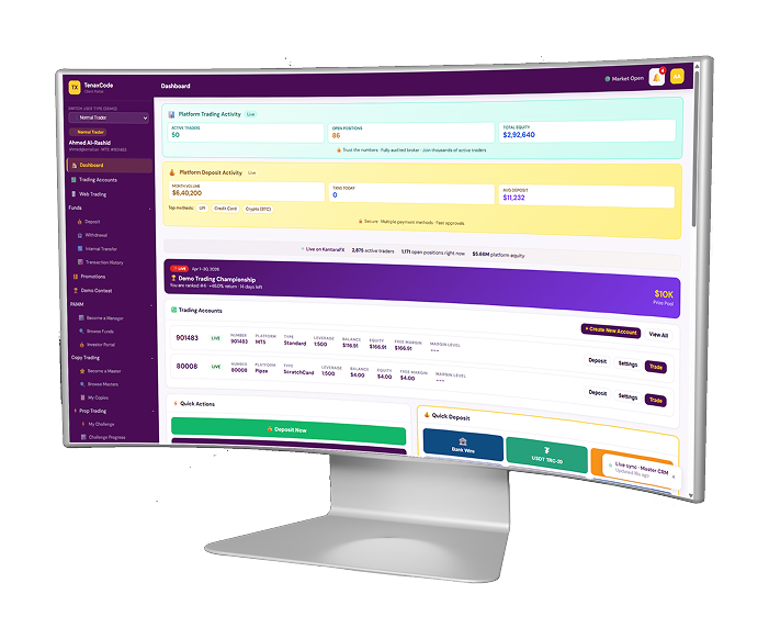 Branded client portal dashboard with balance, accounts and recent trades