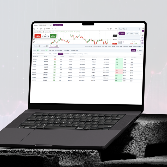 Trade history and PnL summary