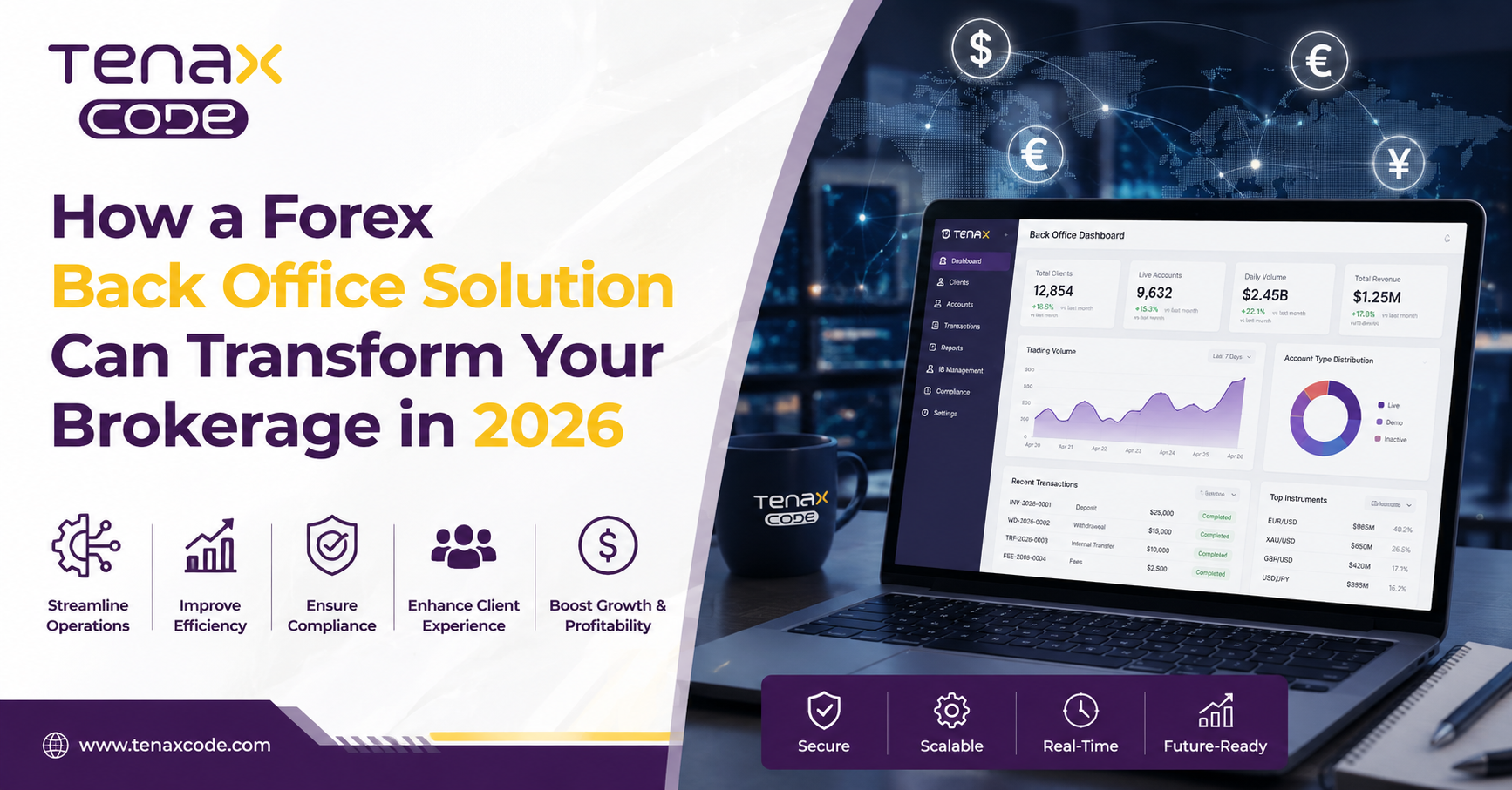 How a Forex Back Office Solution Can Transform Your Brokerage in 2026