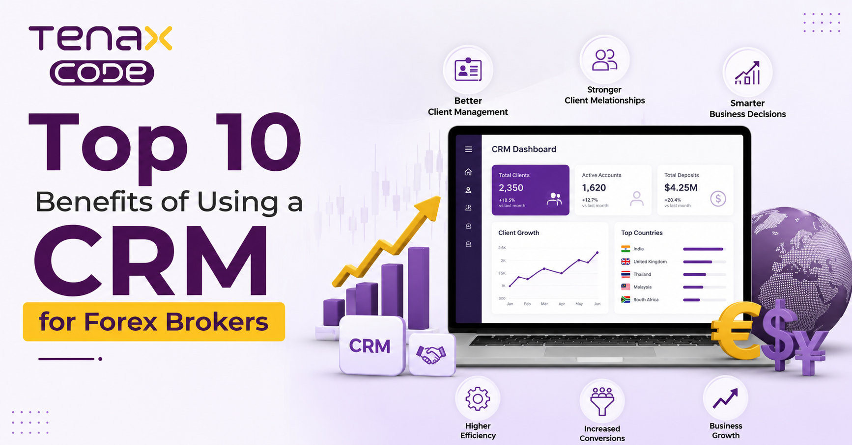 Top 10 Benefits of Using a CRM for Forex Brokers