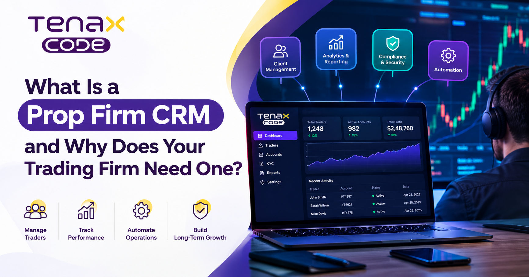 What Is a Prop Firm CRM and Why Does Your Trading Firm Need One?