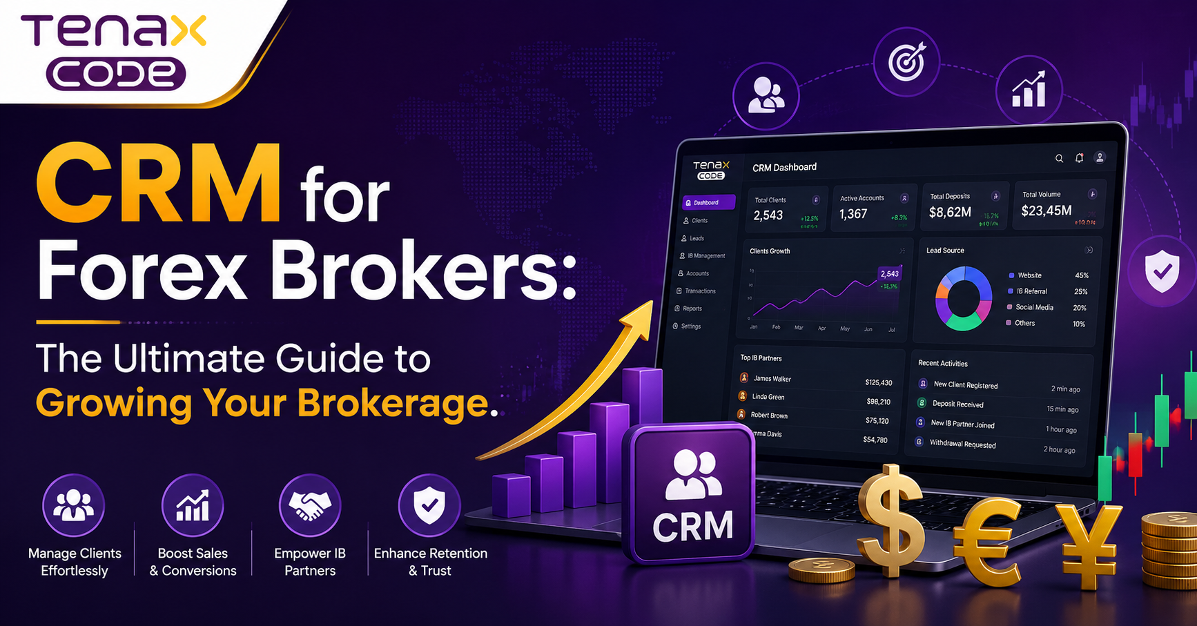 CRM for Forex Brokers: The Ultimate Guide to Growing Your Brokerage