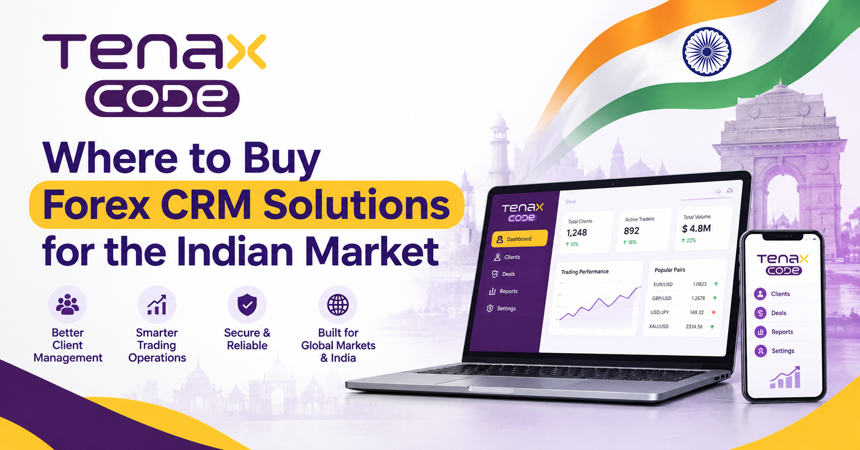 Where to Buy Forex CRM Solutions for the Indian Market